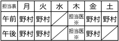 診療体制表